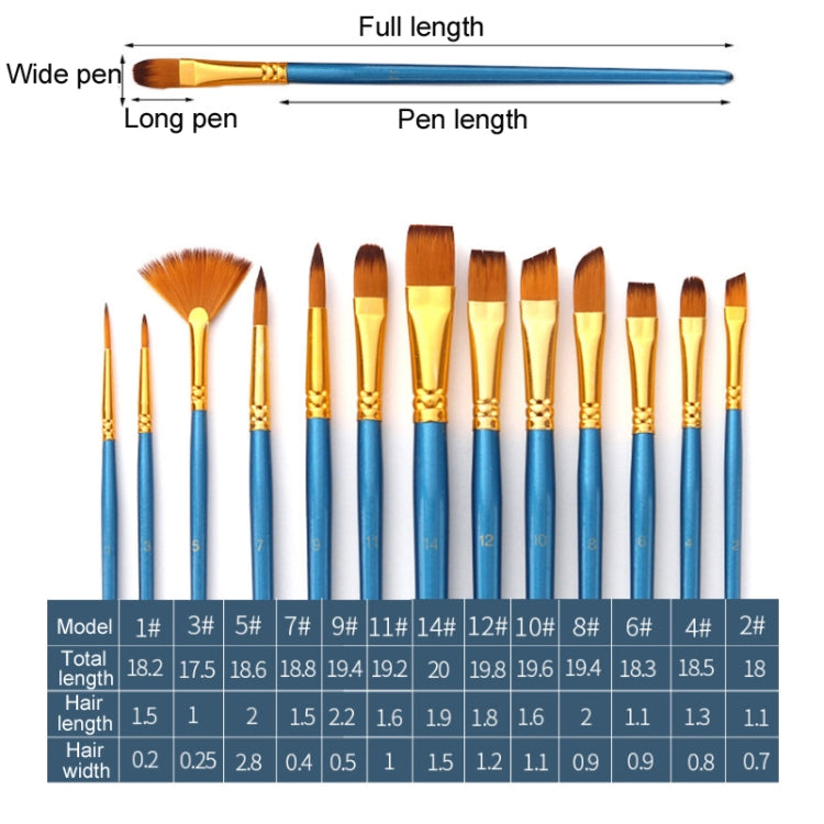 Zhu Ting Student Nylon Wool Multifunctional Watercolor Brush(13 PCS/Set Pearl White)