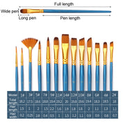 Zhu Ting Student Nylon Wool Multifunctional Watercolor Brush(13 PCS/Set Pearl White)