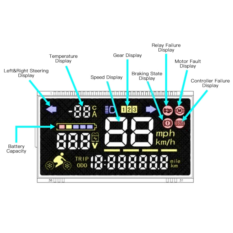 Electric Scooter LED Display Screen Main Control Board Replacement Accessories For Kugoo S1 / S2 / S3 Series Controller+Display