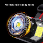 TG-TD009 LED Strong Headlamp Head-Mounted USB Rechargeable Zoom Sensor Headlamp, Colour: White Light
