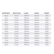 T-Wrench Car Assembly Repair Sleeve Wrench Hexagon Lengthening Socket, Specification: 8mm