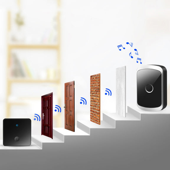 CACAZI FA50 1 For 1 Push-button Self-generating Wireless Doorbell, Plug:US Plug(White)