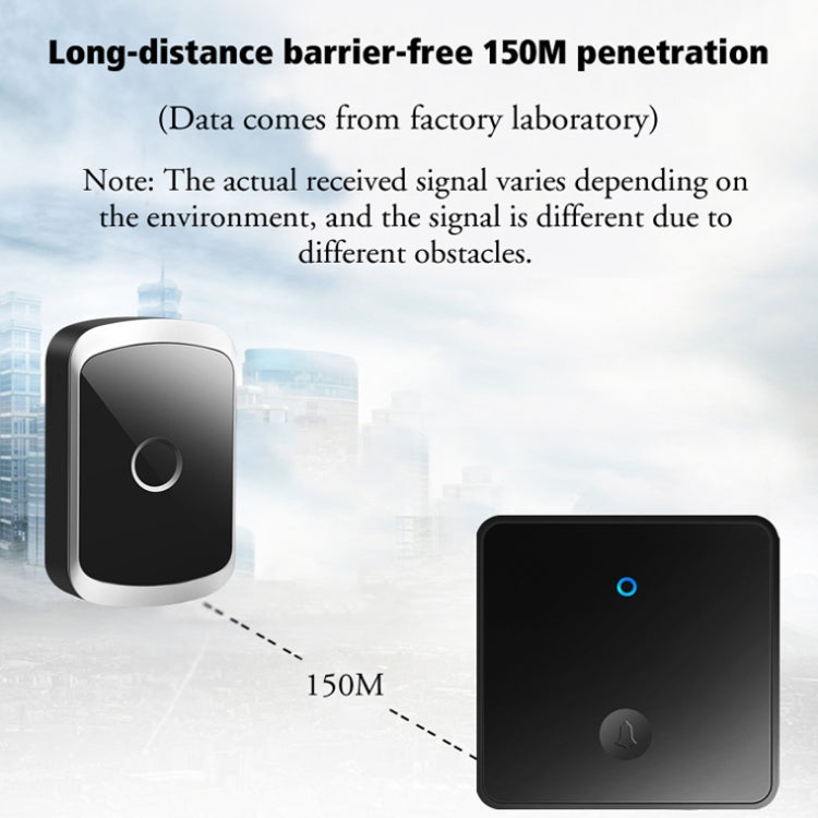 CACAZI FA50 1 For 1 Push-button Self-generating Wireless Doorbell, Plug:EU Plug(Gold)