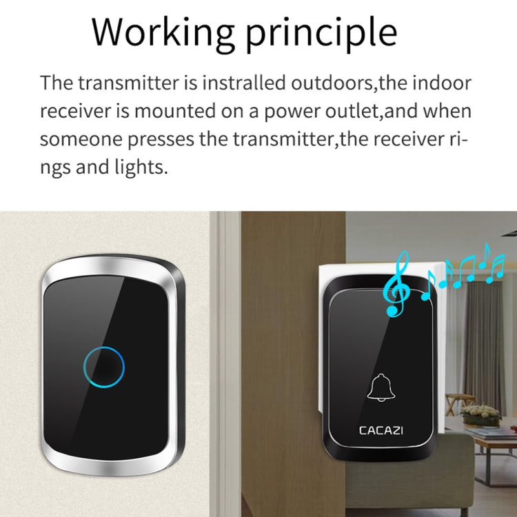 CACAZI A50 1 For 1 Wireless Music Doorbell without Battery, Plug:EU Plug(White)
