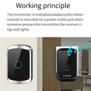 CACAZI A50 1 For 1 Wireless Music Doorbell without Battery, Plug:UK Plug(Black)