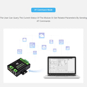 Waveshare Industrial Grade Serial Server RS232/485 to WiFi / Ethernet RJ45 Network Port