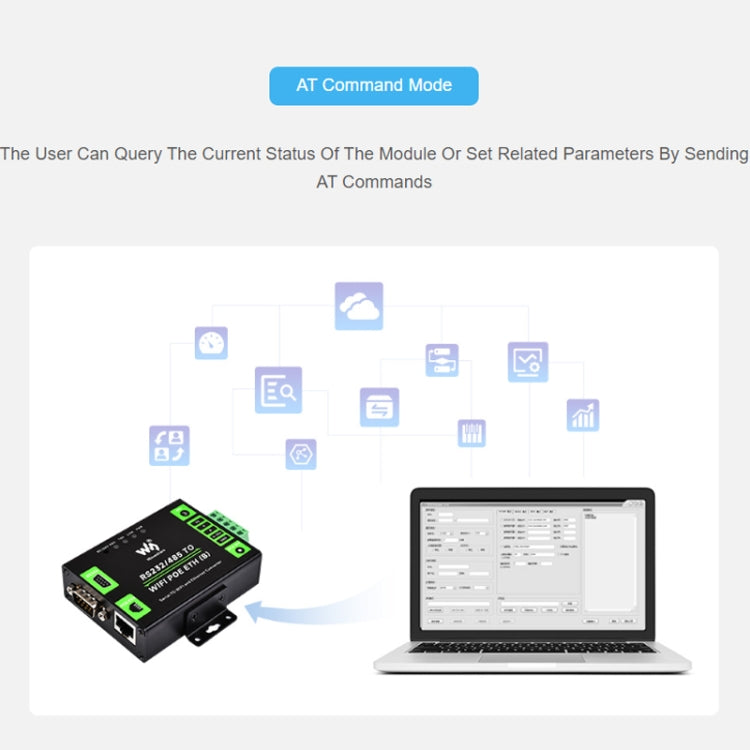 Waveshare Industrial Grade Serial Server RS232/485 to WiFi / Ethernet RJ45 Network Port with POE Support