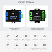 Waveshare Industrial Grade Serial Server RS232/485 to WiFi / Ethernet RJ45 Network Port