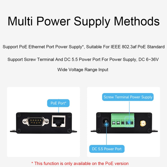 Waveshare Industrial Grade Serial Server RS232/485 to WiFi / Ethernet RJ45 Network Port
