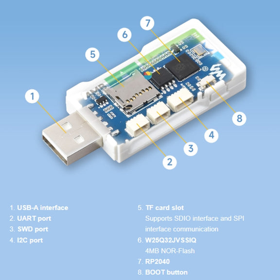 Waveshare 25394 RP2040-GEEK Development Board, Based On RP2040 Microcontroller, With 1.14inch 65K Color LCD