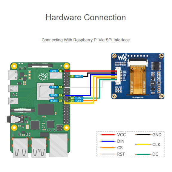 Waveshare 1.54 Inch OLED Display Module, 128��64 Resolution, SPI / I2C Communication(Blue)