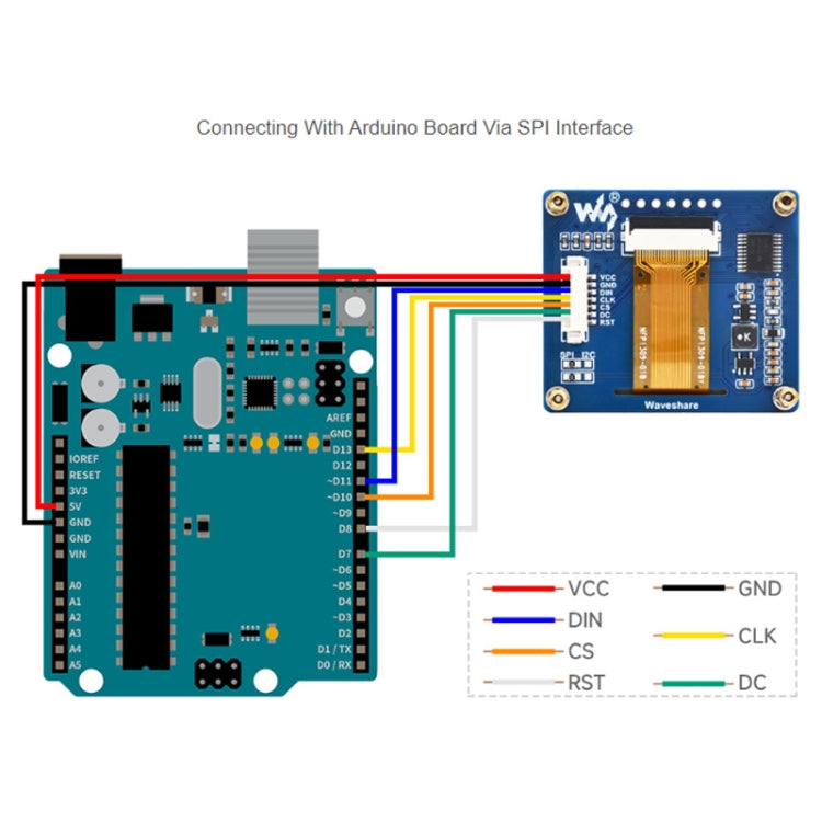 Waveshare 1.54 Inch OLED Display Module, 128��64 Resolution, SPI / I2C Communication(White)