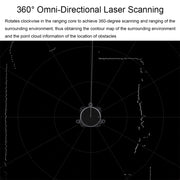 Waveshare 24782 DTOF Laser Lidar Sensor STL27L, 360 Degree Omni-Directional Lidar, UART Bus