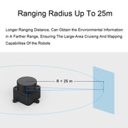 Waveshare 24782 DTOF Laser Lidar Sensor STL27L, 360 Degree Omni-Directional Lidar, UART Bus