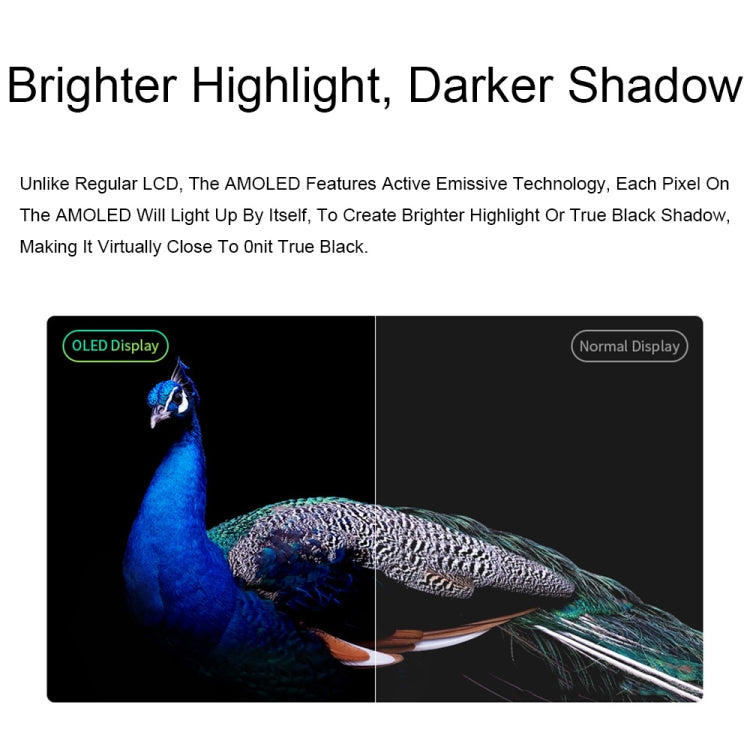 Waveshare 13.3 Inch 2K 2560×1440 HDMI/Type-C Display Interface AMOLED Touch Display(US Plug)
