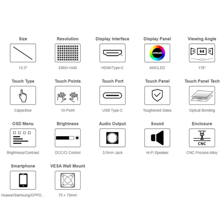 Waveshare 13.3 Inch 2K 2560×1440 HDMI/Type-C Display Interface AMOLED Touch Display(EU Plug)