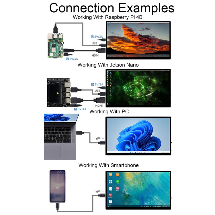 Waveshare 13.3 Inch 2K 2560×1440 HDMI/Type-C Display Interface AMOLED Touch Display(US Plug)