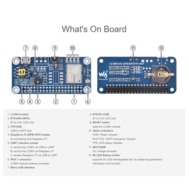 Waveshare For Raspberry Pi LC29H Series Dual-Band L1+L5 Positioning GPS Module, Spec: (BS) GPS/RTK HAT