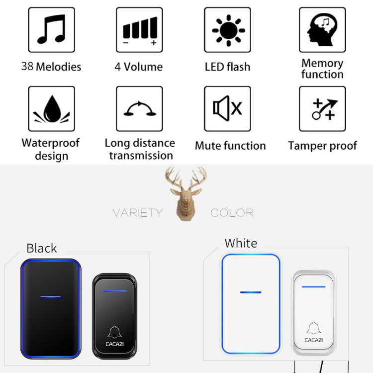 CACAZI Home Smart Digital Wireless Doorbell Remote Electronic Doorbell Elderly Pager, Style: EU Plug(Black)