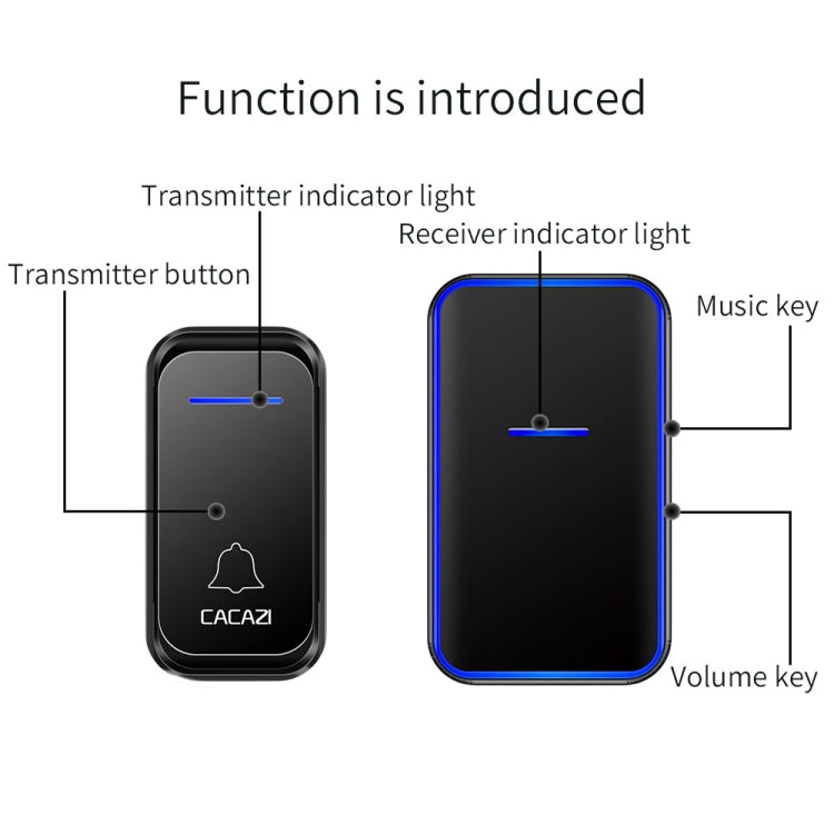 CACAZI Home Smart Digital Wireless Doorbell Remote Electronic Doorbell Elderly Pager, Style: EU Plug(Black)