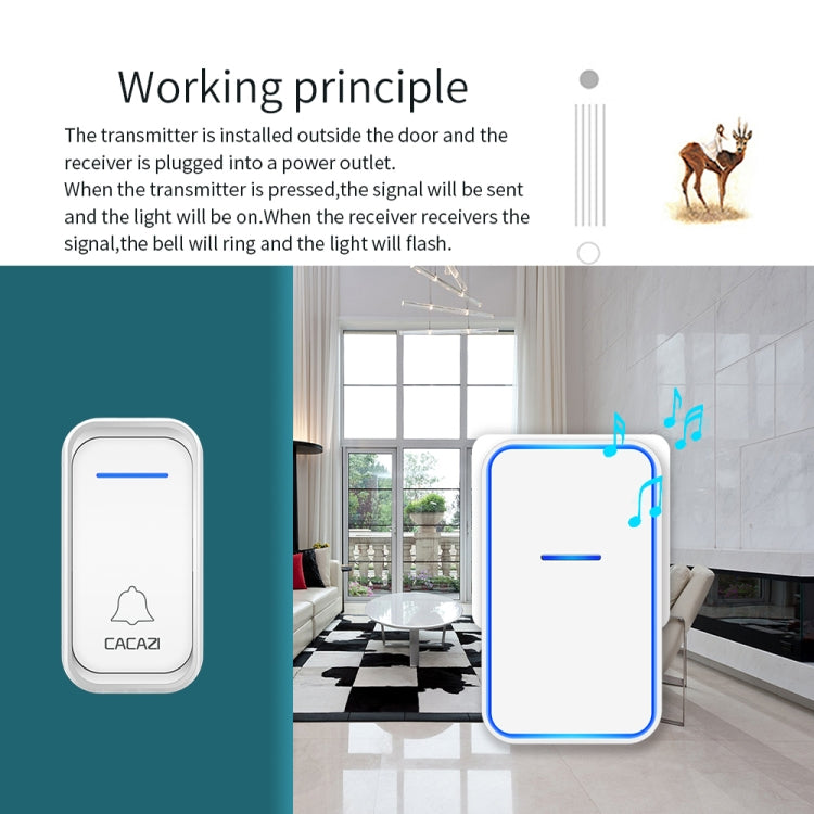 CACAZI Home Smart Digital Wireless Doorbell Remote Electronic Doorbell Elderly Pager, Style: US Plug(White)