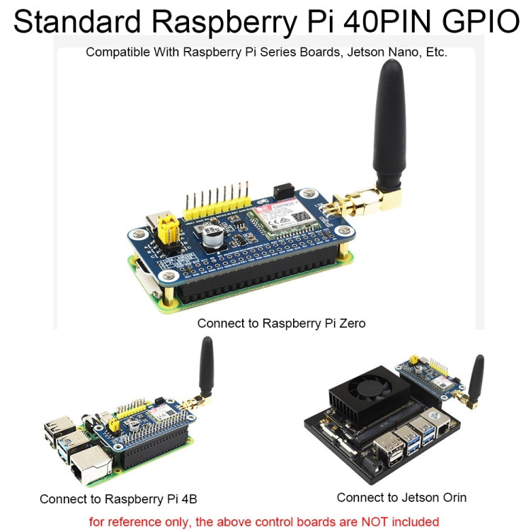 Waveshare 25349 SIM7028 NB-IoT HAT For Raspberry Pi, Supports Global Band NB-IoT Communication