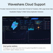Waveshare 25349 SIM7028 NB-IoT HAT For Raspberry Pi, Supports Global Band NB-IoT Communication