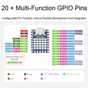 Waveshare 24594 5×5 RGB LED Matrix RP2040 Dual Core Processor Development Board