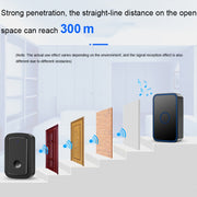 CACAZI A19 1 For 1 Wireless Music Doorbell without Battery, Plug:EU Plug(White)