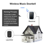 CACAZI A19 1 For 1 Wireless Music Doorbell without Battery, Plug:EU Plug(White)