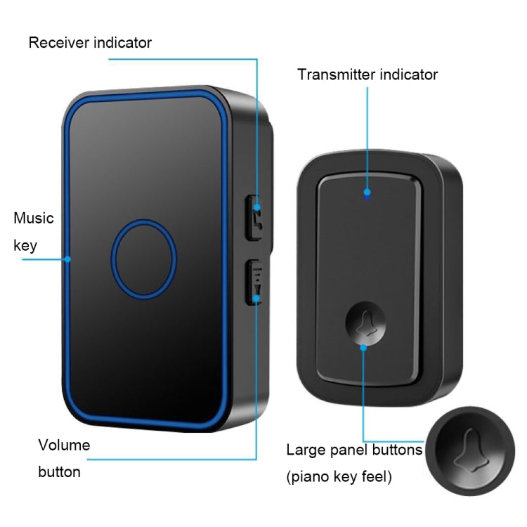 CACAZI A19 1 For 1 Wireless Music Doorbell without Battery, Plug:EU Plug(White)