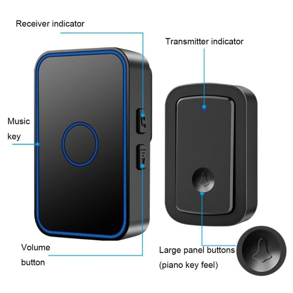 CACAZI A19 1 For 1 Wireless Music Doorbell without Battery, Plug:EU Plug(White)