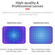 Sunnylife FV-Q9334 2 PCS Myopia Lens Nearsighted Corrective Aspherical Lens for DJI FPV Goggles V2, Colour: 400 Degree
