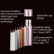 Children Student Insulation Water Cup Portable Mini Stainless Steel Insulation Cup, Specification: Antibacterial Cup 150ml (Pink)