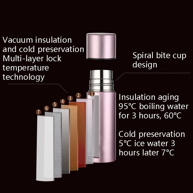 Children Student Insulation Water Cup Portable Mini Stainless Steel Insulation Cup, Specification: Antibacterial Cup 150ml (Pink)