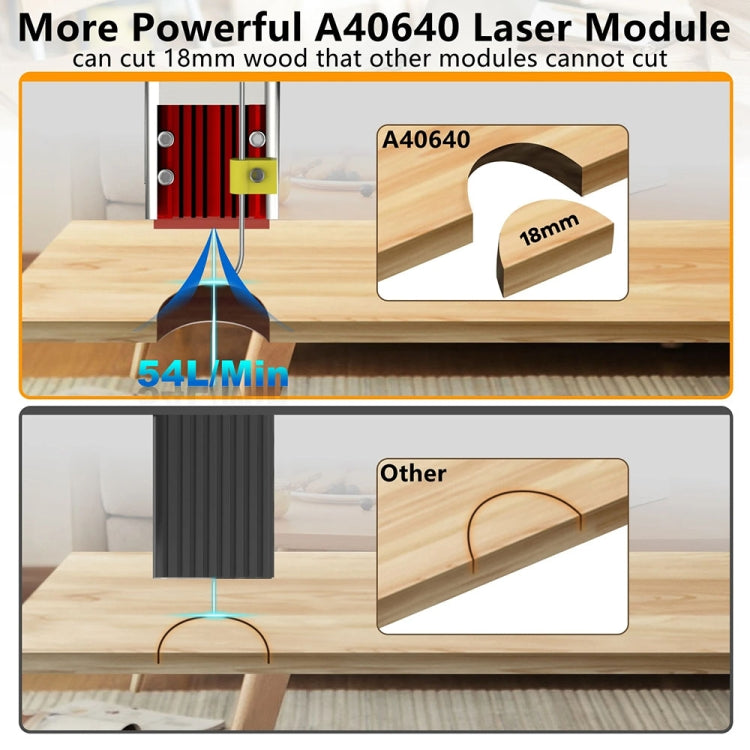 NEJE Air Assist Pump For Laser Cutting Engraving Machine(EU Plug)