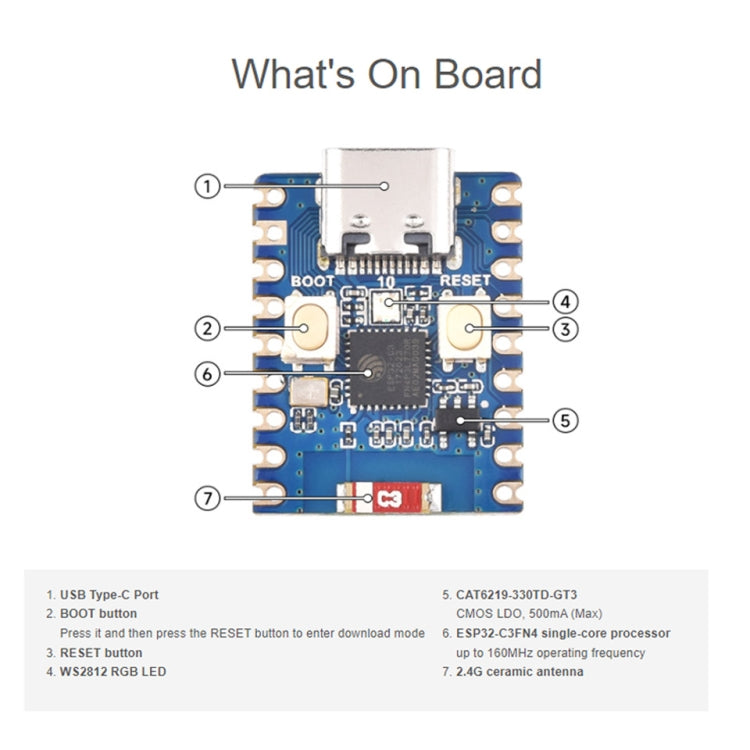 Waveshare 2.4GHz ESP32-C3 Mini Development Board, Based ESP32-C3FN4 Single-core Processor with Header