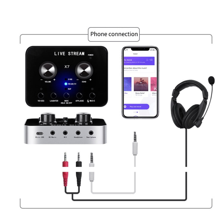 X7 Sound Card Voice Changer Mobile Phone And Computer Compatible With External Electronic Voice Call Microphone Live Sound Card(English Version)