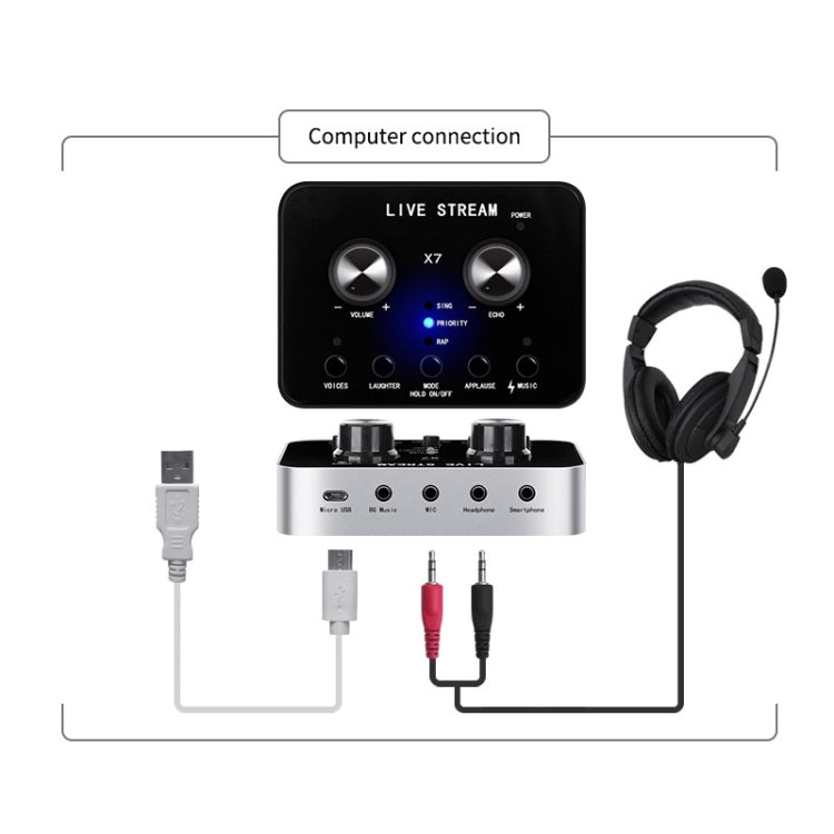 X7 Sound Card Voice Changer Mobile Phone And Computer Compatible With External Electronic Voice Call Microphone Live Sound Card(English Version)