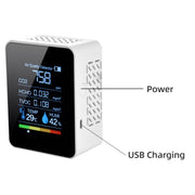 TVOC1 Portable CO2 Air Quality Formaldehyde Carbon Dioxide Detector Indoor Temperature Hygrometer with LED Digital Display(White)