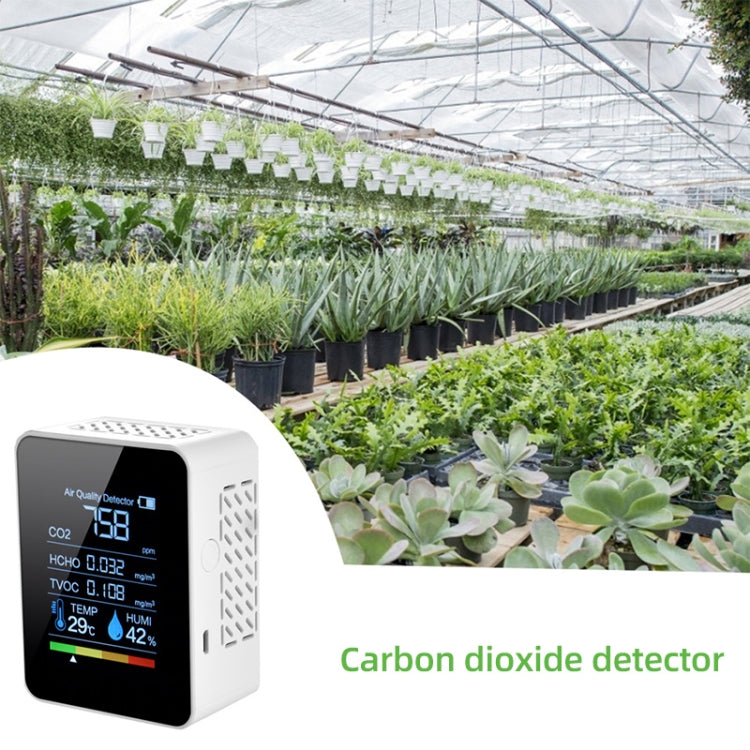 TVOC1 Portable CO2 Air Quality Formaldehyde Carbon Dioxide Detector Indoor Temperature Hygrometer with LED Digital Display(White)