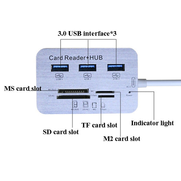 619-3.0 3 Port HUB + 4 Port Card Reader One to Three High Speed USB 3.0 Hub Splitter(White)