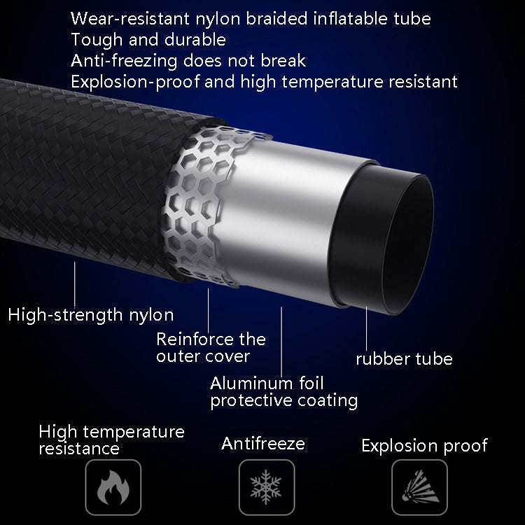 Portable Multi-Function Smart Car Inflatable Pump Electric Air Pump, Style: Wired With Light Digital Display