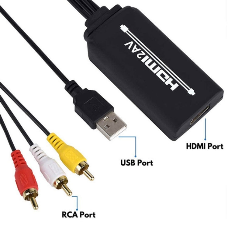 RL-HTAL1 HDMI to AV Converter Specification： Female to Male Split
