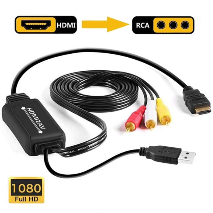 RL-HTAL1 HDMI to AV Converter Specification： Female to Male Split