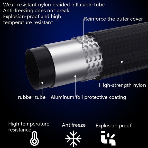 Car Inflatable Pump Portable Small Automotive Tire Refiner Pump, Style: Wired Pointer With Lamp