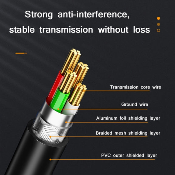D.Y.TECH USB to DB9 RS232COM Serial Cable, Specification��� PL2303 1.5m