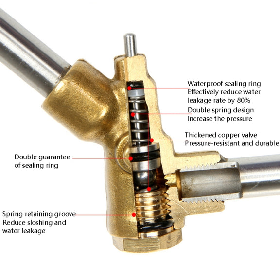 High-Pressure Car Wash Nozzle Cleaning Machine Brush Pump Accessories, Specification: Short Section 35 cm(3/8 Fast Plug)