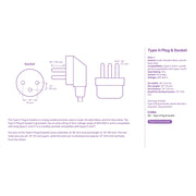 PC Panel Duplex Israel Three-Hole Wall Power Socket(Y Shape Double Plug)