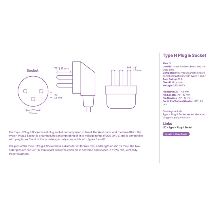 PC Panel Duplex Israel Three-Hole Wall Power Socket(Y Shape Double Plug)